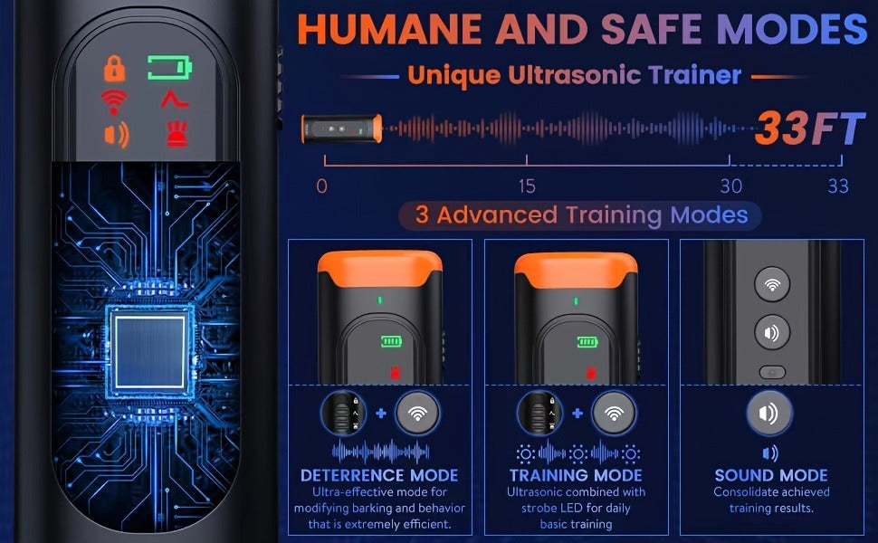 Anti-Barking Device for Dogs - Ultrasonic Bark Deterrent with Soundwave Technology, Portable Handheld Stop Barking Tool, Safe & Humane for All Breeds, Indoor & Outdoor Use, Royal Blue / Grey / Mixed