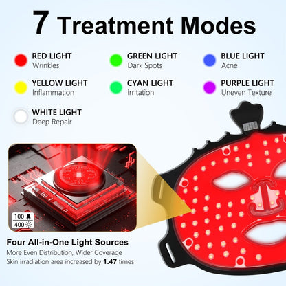 Red Light Therapy Face Mask 7 Color LED – FDA Cleared Silicone Mask for Anti-Aging, Wrinkles, Acne & Skin Whitening, Eye Protection, USB Rechargeable