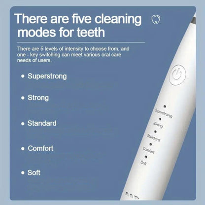 Electric Teeth Cleaner Kit USB Rechargeable – 5 Cleaning Modes Dental Scaler Plaque Tartar Remover Gum Health Tool for Adults Family Holiday Gift Set Black White Green