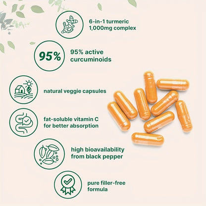 Turmeric Curcumin 1000mg 120 Capsules Triple Action Supplement with Ginger, Black Pepper & Bee Propolis for Heart, Brain & Joint Support, Natural Anti-Inflammatory for Men & Women