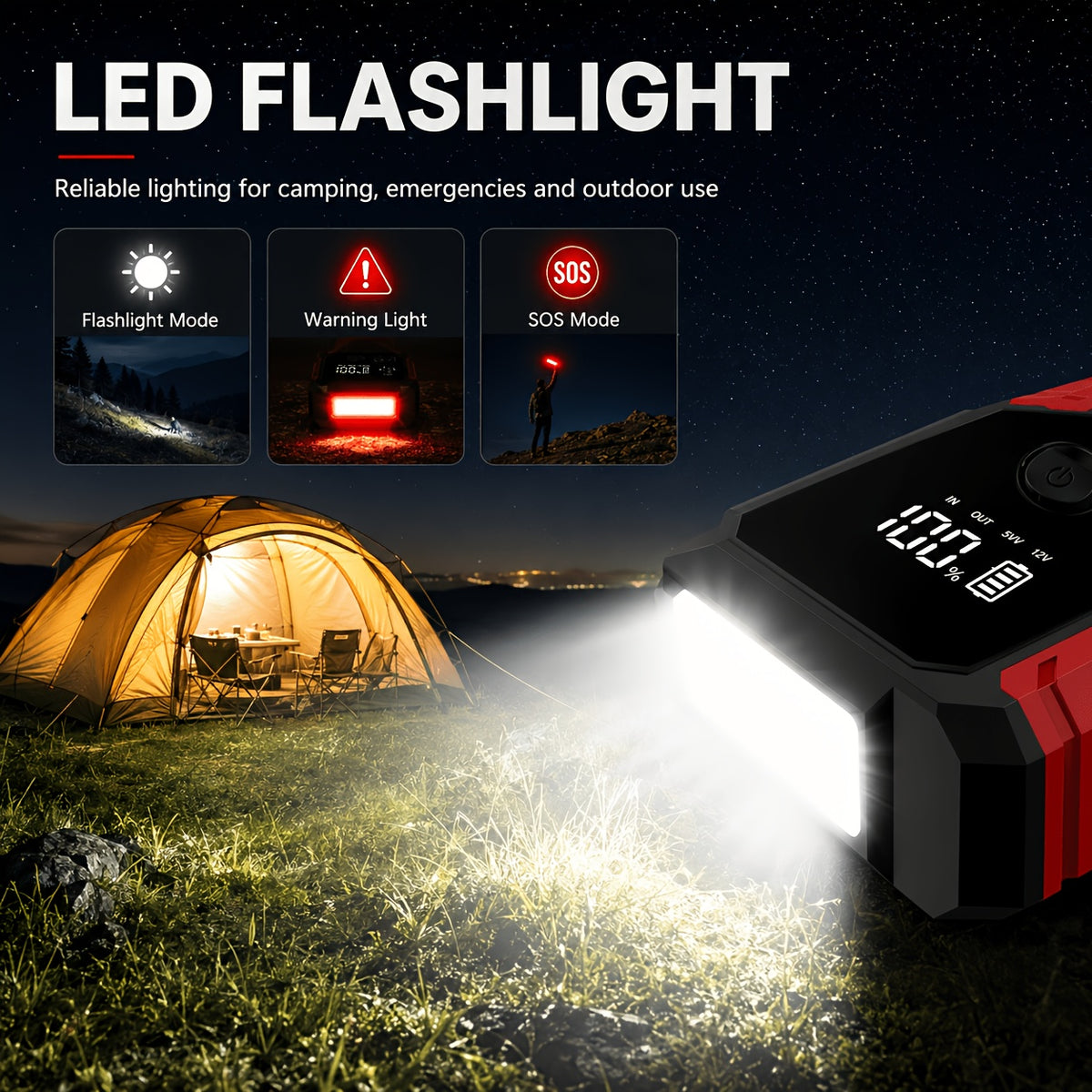 10000A 7-In-1 Multifunctional Emergency Jump Starter with 150PSI Air Pump, Digital Tire Inflator, Portable Car Battery Charger, Up to 2.64gal Gas/2.38gal Diesel, LED Emergency Light & USB Charging, Car Emergency Tool. Suitable As a Holiday Gift