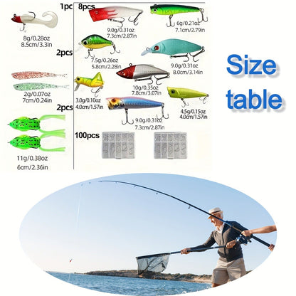 Fishing Lures Kit with Tackle Box – Mixed Plastic & Metal Baits, Hooks, Swivels & Jig Hooks (110/252/361pcs)