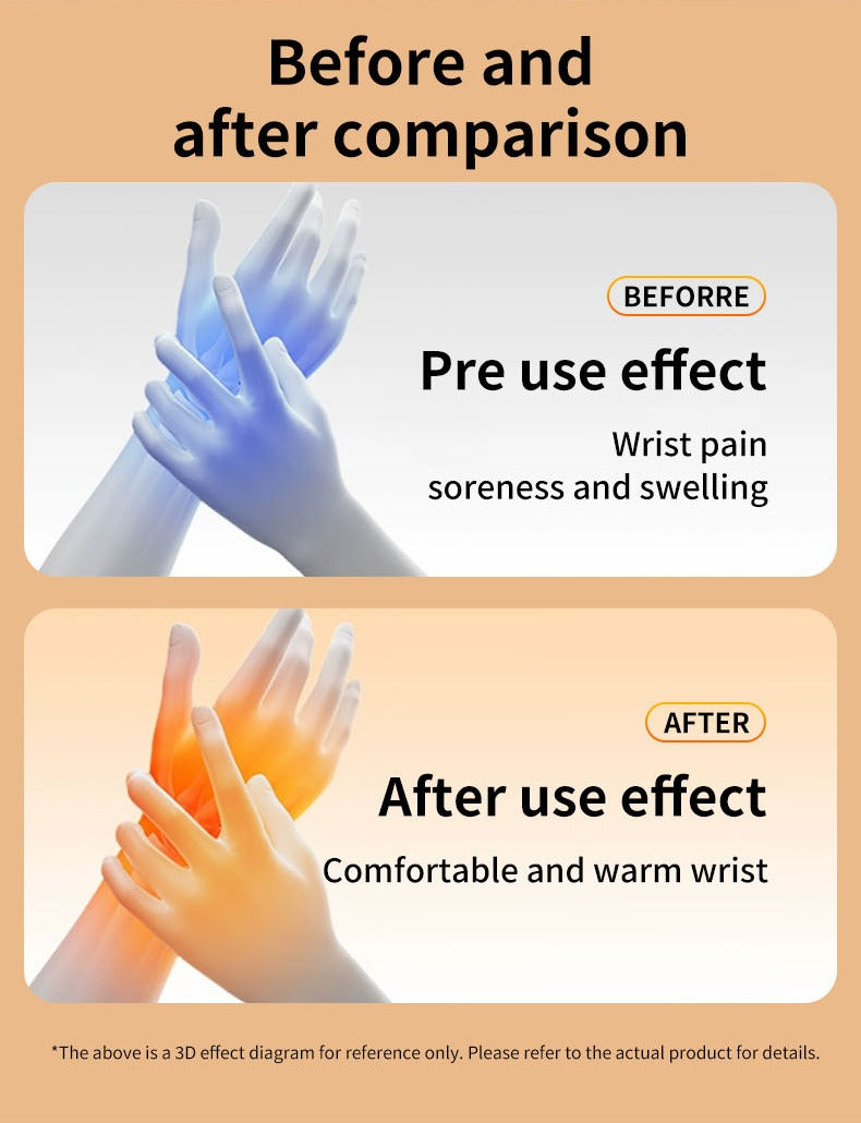 Hand Massager with Heat Vibration Wrist Guard Carpal Tunnel Relief