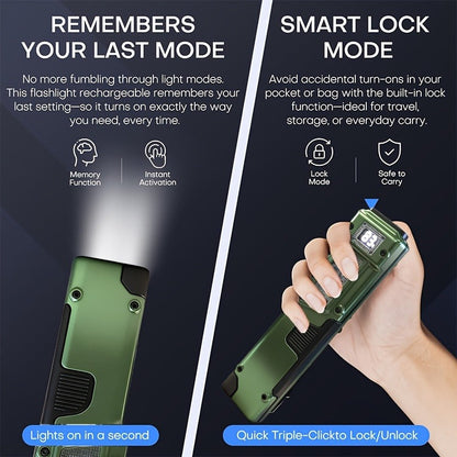 EDC Tactical Flashlight Set 2-Pack - Flat LED Torch + Mini Backup Light, 8 Modes LCD Display, USB-C Rechargeable, Aluminum Body with Back Clip for Camping, Survival & Gift