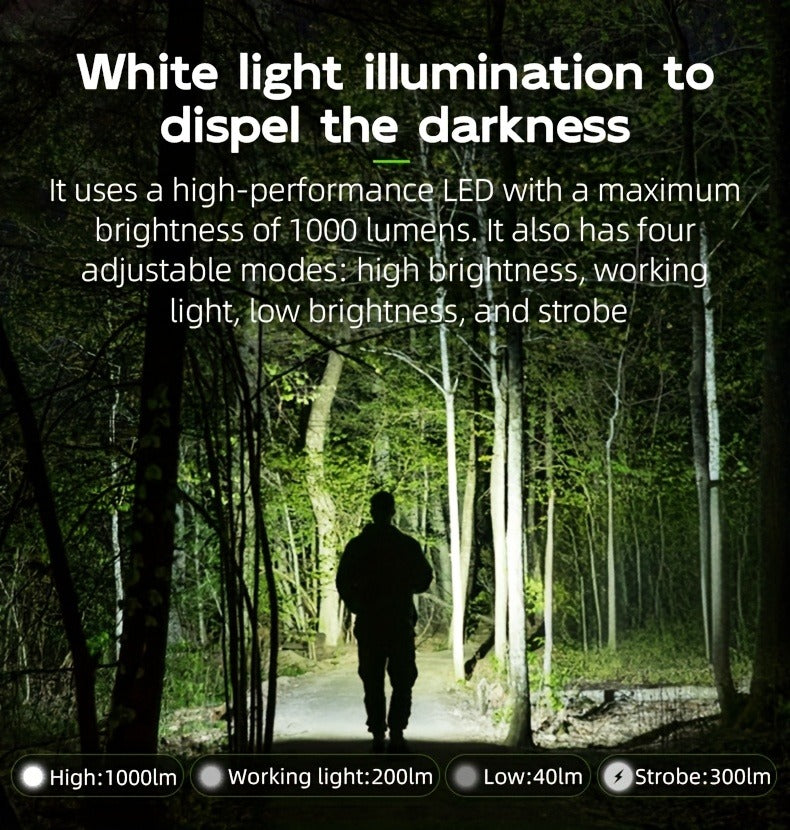 3-in-1 UV Flashlight 1000 Lumen White Light UV365 Green Light Rechargeable Magnetic Torch for Inspection Outdoor Camping Home