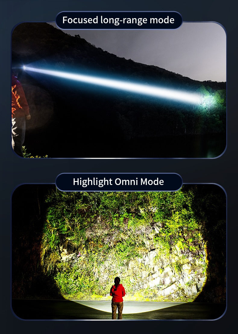 XHP360 Rechargeable Headlamp 3 Modes Sensor 90° Tilt Power Bank Type-C 3x18650 Zoomable Head Torch for Fishing Camping Hiking
