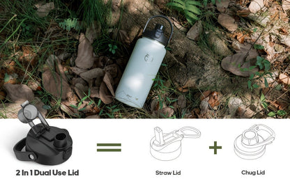 40oz Vacuum Insulated Water Bottle Stainless Steel Water Jug with 2-in-1 Lid Chug Lid Straw Lid Double Wall Hot Cold 12 Hours Leakproof for Gym Camping Travel