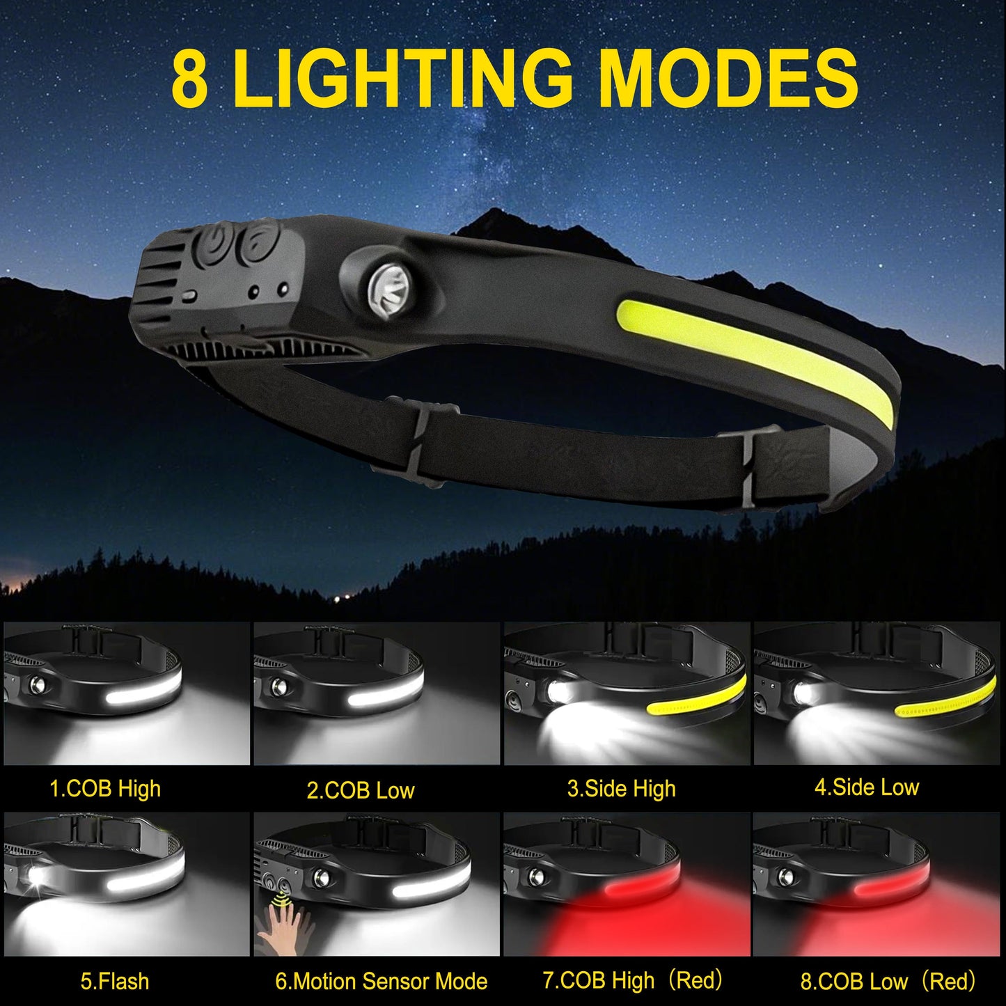 Motion Sensor Headlamp 4-Pack – USB Rechargeable LED
