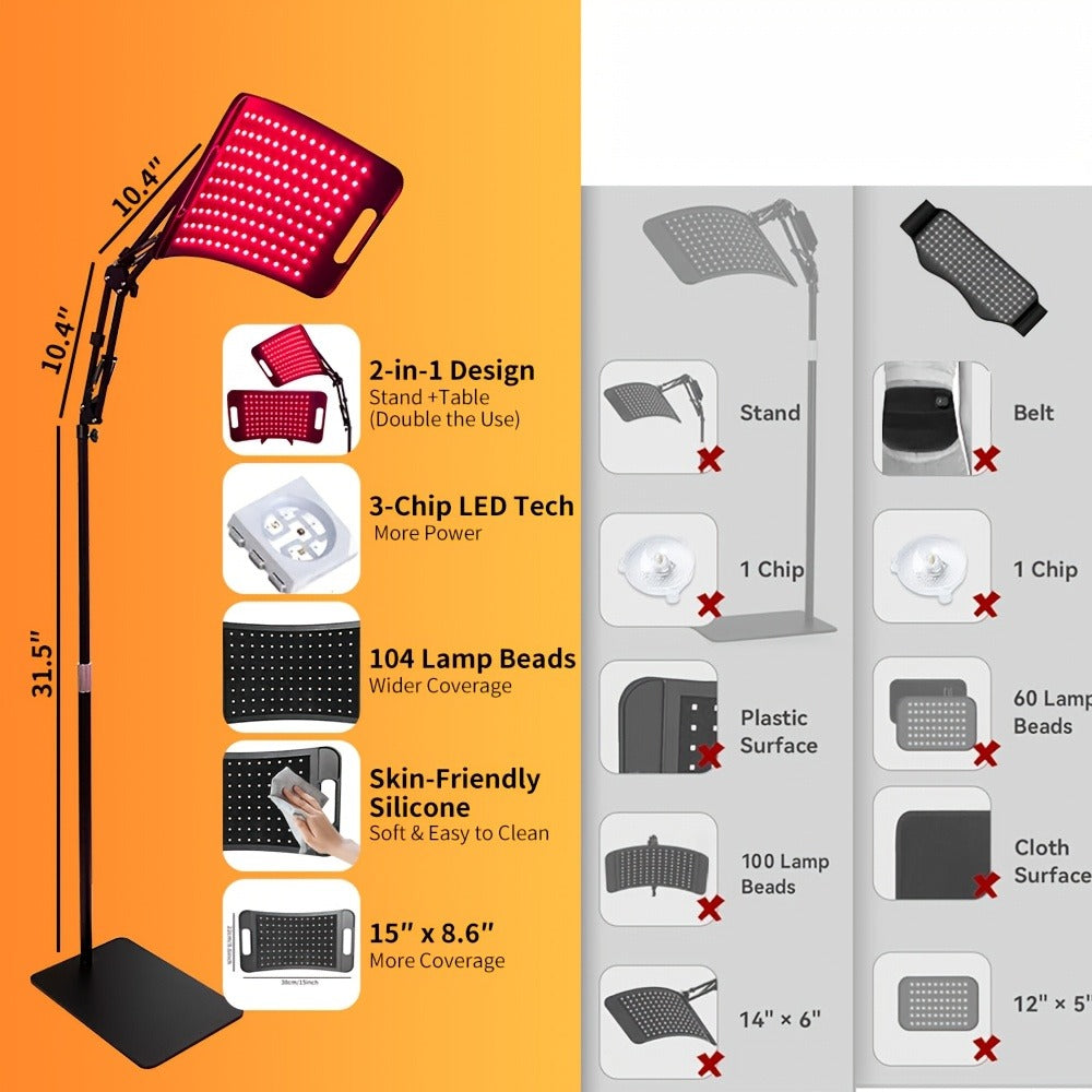 Red Light Therapy for Face & Body – 660nm Red Light & 850nm Infrared LED Lamp with Stand, Skin Rejuvenation, Anti-Aging & Pain Relief Device, Self-Care Gift for Women & Men, Birthday & Holiday Gift