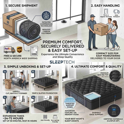 14-Inch Twin Mattress with Pocket Springs, Medium-Firm Bed Mattress for Bedroom detail image - detail view 11