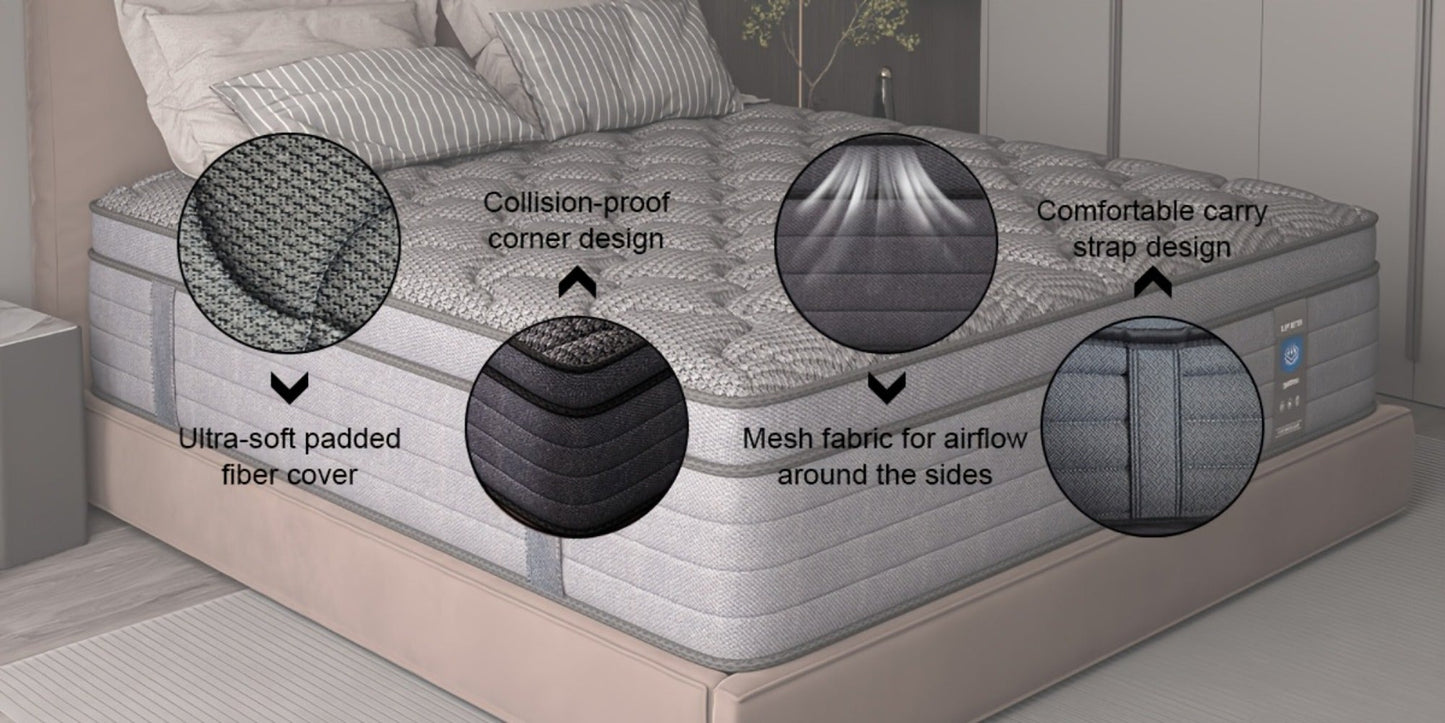 14-Inch Twin Mattress with Pocket Springs, Medium-Firm Bed Mattress for Bedroom detail image - detail view 13