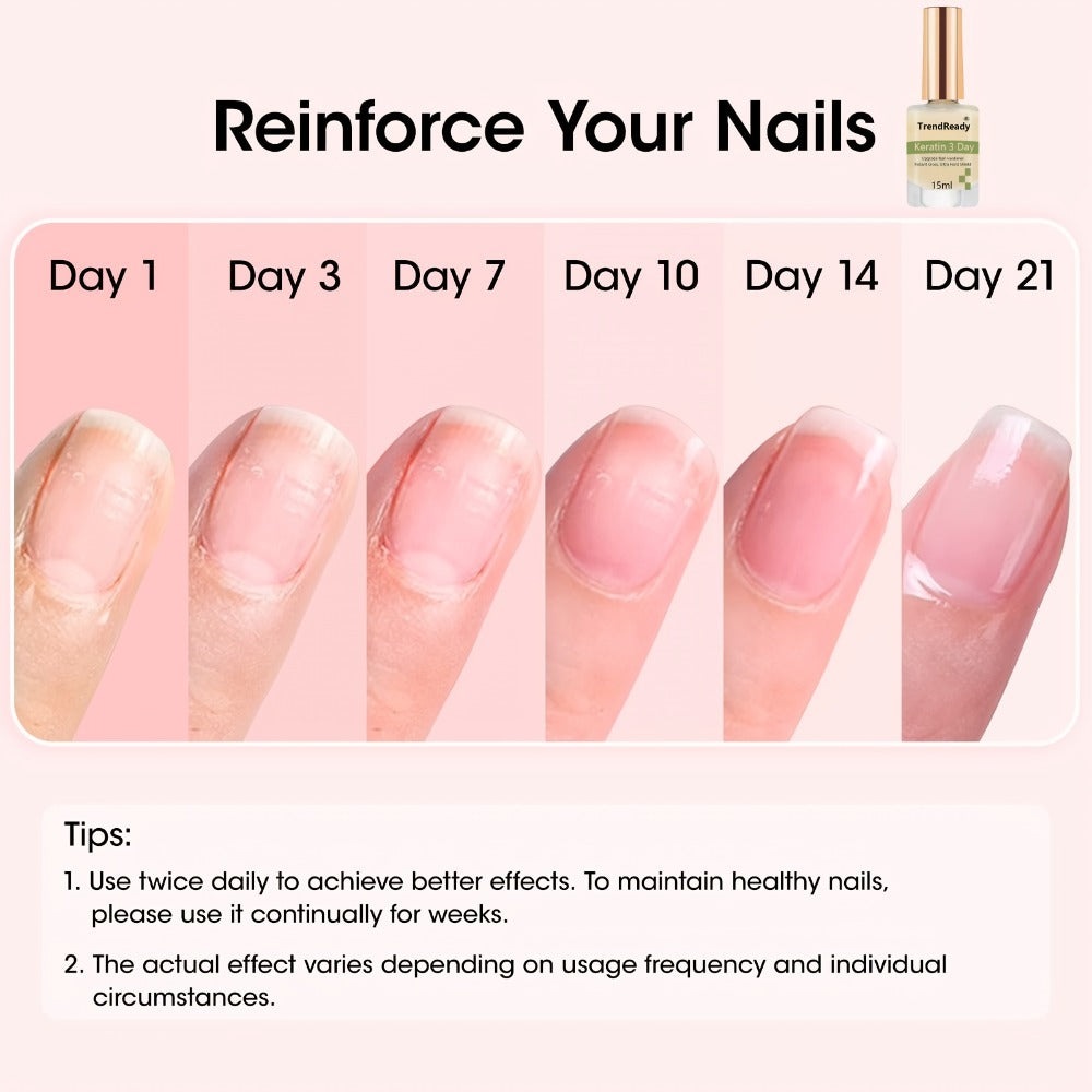 Nail Hardener 2 Bottles Extra Strong & Jelly Nude - Keratin Ridge Filler Base Coat for Weak Damaged Brittle Nails, Strengthening Nail Polish Treatment for DIY Gel Manicure, Home Salon Nail Art Women