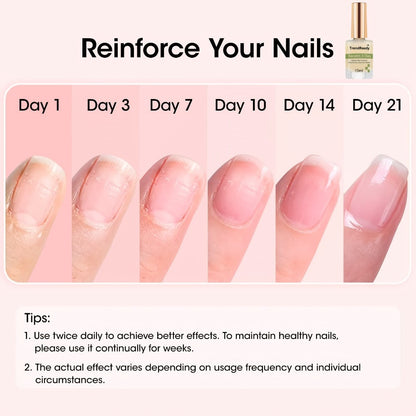 Nail Hardener 2 Bottles Extra Strong & Jelly Nude - Keratin Ridge Filler Base Coat for Weak Damaged Brittle Nails, Strengthening Nail Polish Treatment for DIY Gel Manicure, Home Salon Nail Art Women