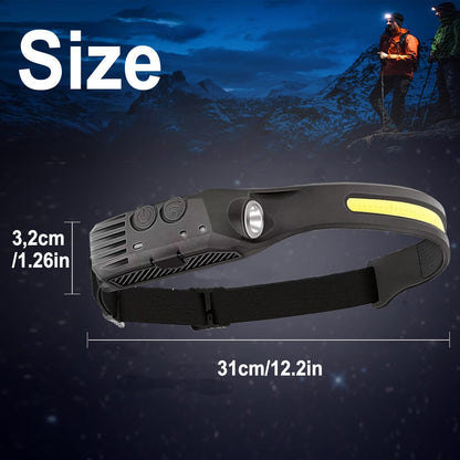 Motion Sensor Headlamp 4-Pack – USB Rechargeable LED
