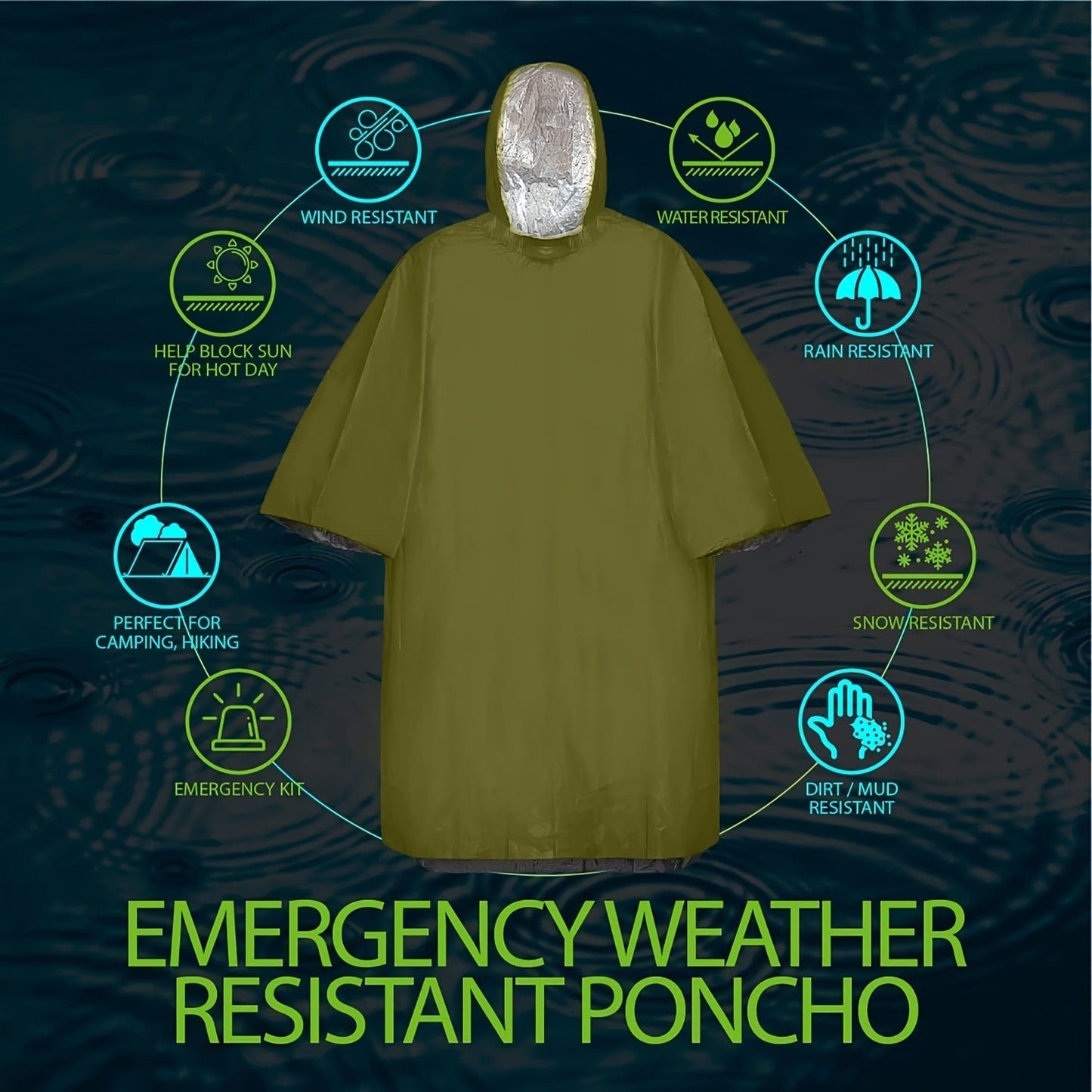 Emergency Rain Poncho 4 Pack & 14 Pack – Retains 90% Body Heat, Reusable Waterproof Raincoat for Men Women Adults, Camping Hiking Survival Kit Gear