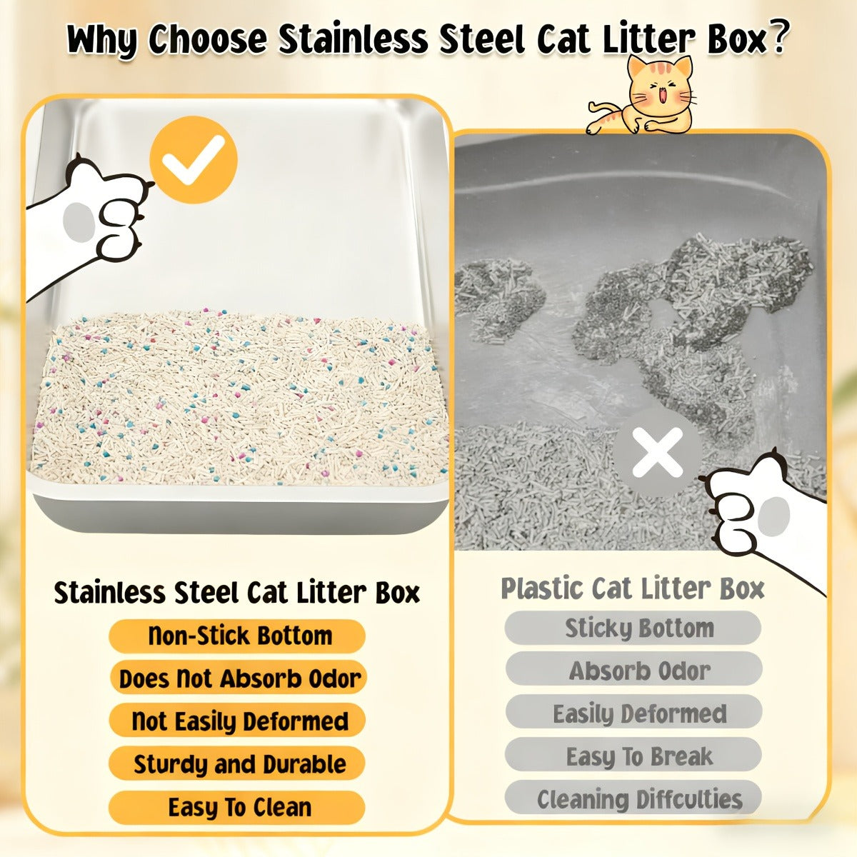 Stainless Steel Cat Litter Box with Scoop - High-Wall Semi-Enclosed Design, Non-Stick Easy Clean Surface, Anti-Leakage Odor Control, 2 Sizes for Kittens & Multiple Cats, Modern Metal Pet Toilet