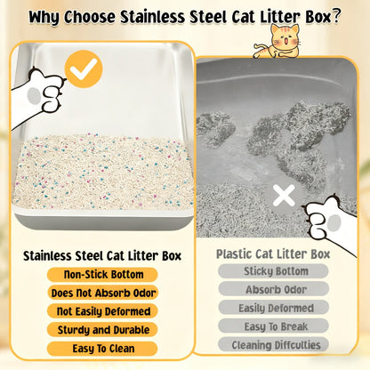Stainless Steel Cat Litter Box with Scoop - High-Wall Semi-Enclosed Design, Non-Stick Easy Clean Surface, Anti-Leakage Odor Control, 2 Sizes for Kittens & Multiple Cats, Modern Metal Pet Toilet