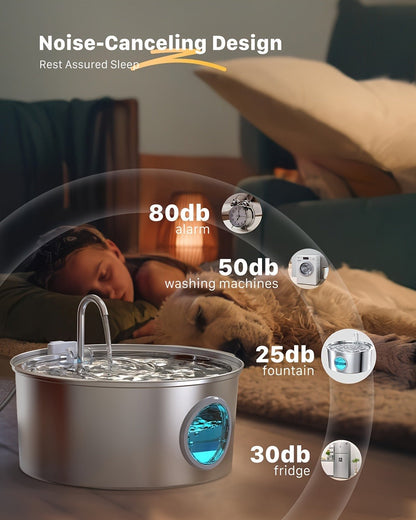 Stainless Steel Pet Water Fountain 1.85 Gal - Smart 304 SS Large Capacity Cat Dog Automatic Water Dispenser, Silent Pump, Filter Chip, Water Level Window