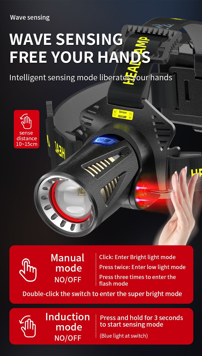 XHP360 Rechargeable Headlamp 3 Modes Sensor 90° Tilt Power Bank Type-C 3x18650 Zoomable Head Torch for Fishing Camping Hiking