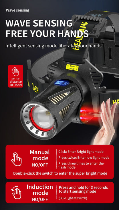 XHP360 Rechargeable Headlamp 3 Modes Sensor 90° Tilt Power Bank Type-C 3x18650 Zoomable Head Torch for Fishing Camping Hiking