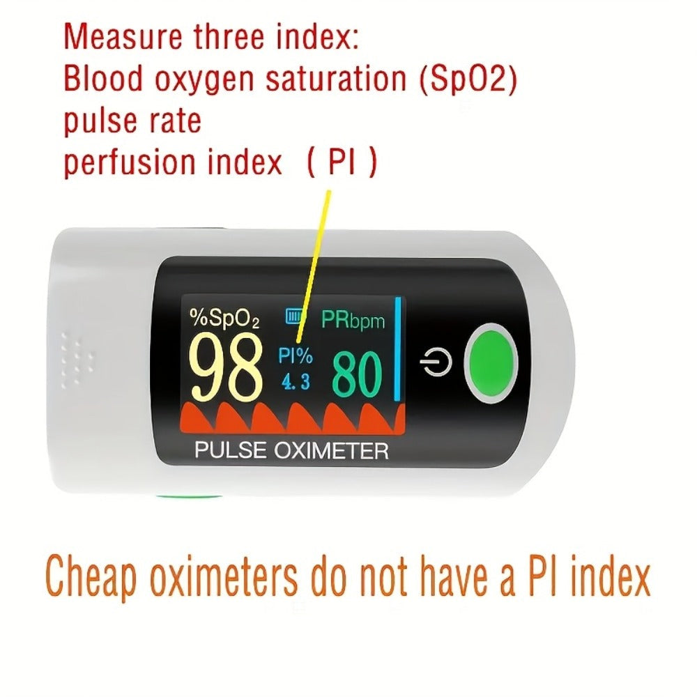 Fingertip Pulse Oximeter Blood Oxygen Monitor – SpO2, Heart Rate & Perfusion Index Display, Digital Finger Clip O2 Meter for Home Use & Sports, Batteries Included
