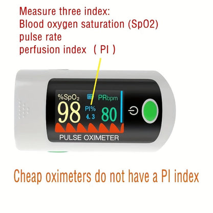 Fingertip Pulse Oximeter Blood Oxygen Monitor – SpO2, Heart Rate & Perfusion Index Display, Digital Finger Clip O2 Meter for Home Use & Sports, Batteries Included