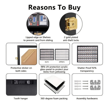 Sports Card Display Case 36 Slots Lockable Wall Frame – UV Protection Acrylic | Baseball Basketball Football Hockey Trading Cards | Black Cabinet Collector Gift