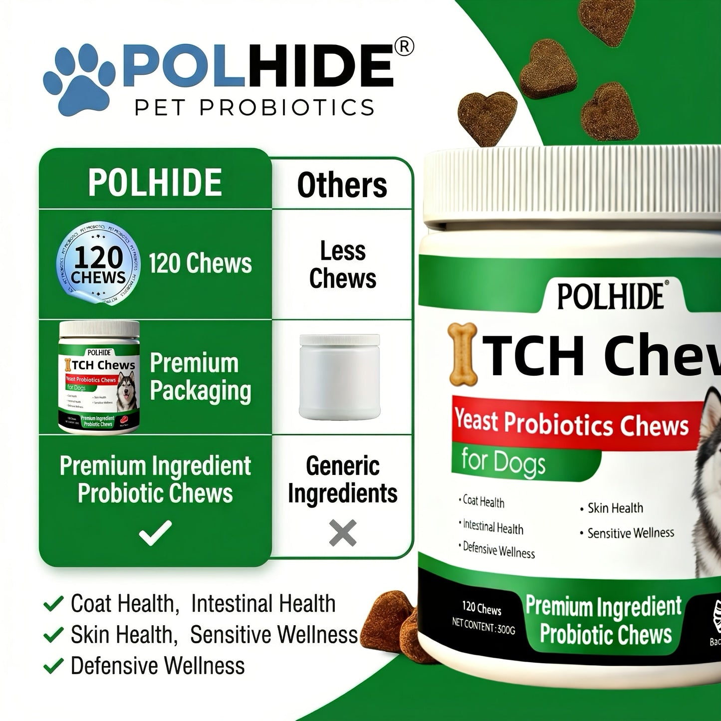 Dog Probiotic Chews 120 Count Heart-Shaped Soft Chews with Yeast & Meat Flavor | Supports Gut Health Coat & Immunity | All Breeds All Ages | 120-Day Supply Pet Digestive Supplement Daily Wellness Chew