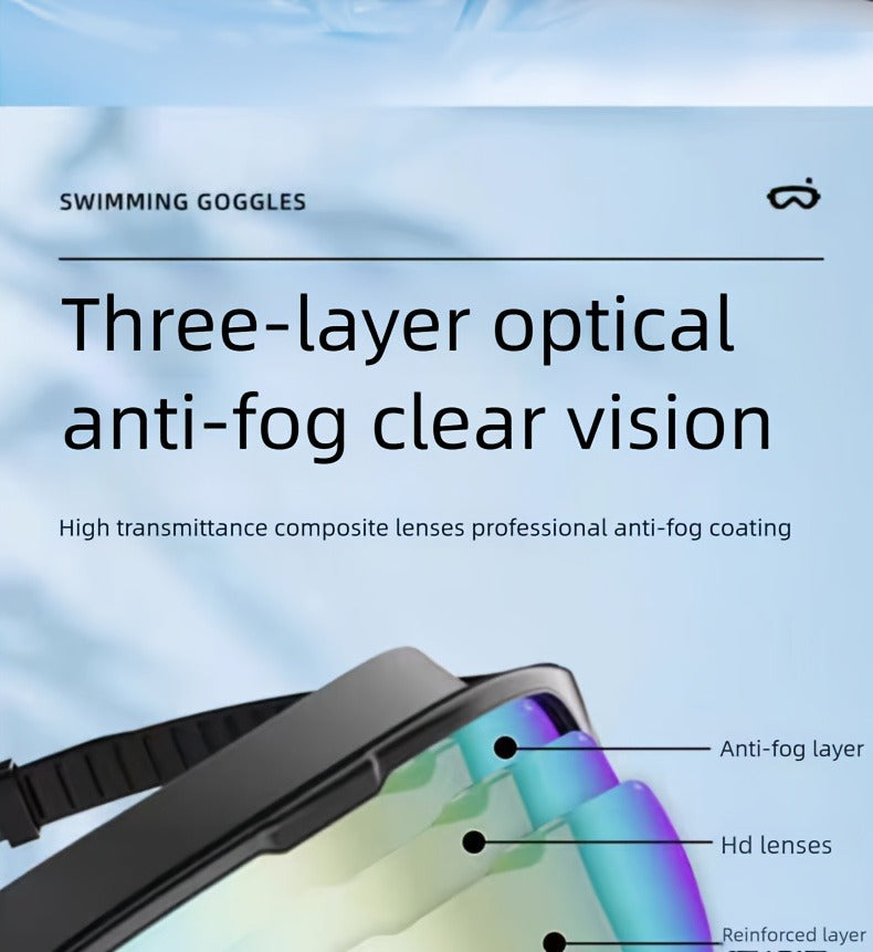 Anti-Fog Swimming Goggles Set – UV Protection, Earplugs & Nose Clip