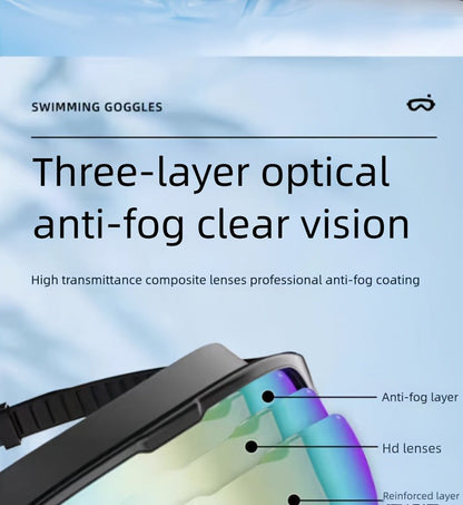 Anti-Fog Swimming Goggles Set – UV Protection, Earplugs & Nose Clip