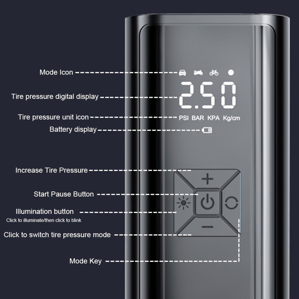 Portable Tire Inflator 150PSI | Digital Gauge LED Light USB Charging
