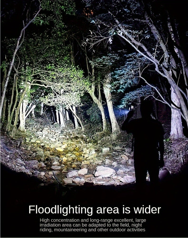 Zoomable LED Flashlight Rechargeable - 2000 Lumen High Power Torch, Adjustable Brightness, 2400mAh Battery, Super Bright Zoom Light for Camping, Fishing & Outdoor Activities