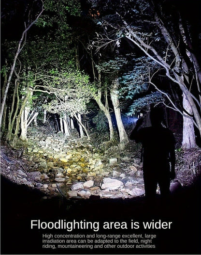 Zoomable LED Flashlight Rechargeable - 2000 Lumen High Power Torch, Adjustable Brightness, 2400mAh Battery, Super Bright Zoom Light for Camping, Fishing & Outdoor Activities