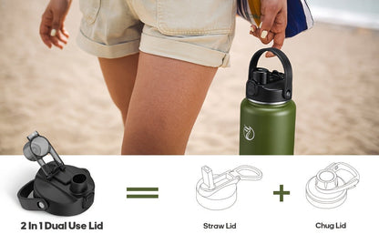 40oz Vacuum Insulated Water Bottle Stainless Steel Water Jug with 2-in-1 Lid Chug Lid Straw Lid Double Wall Hot Cold 12 Hours Leakproof for Gym Camping Travel
