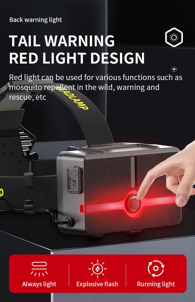 XHP360 Rechargeable Headlamp 3 Modes Sensor 90° Tilt Power Bank Type-C 3x18650 Zoomable Head Torch for Fishing Camping Hiking
