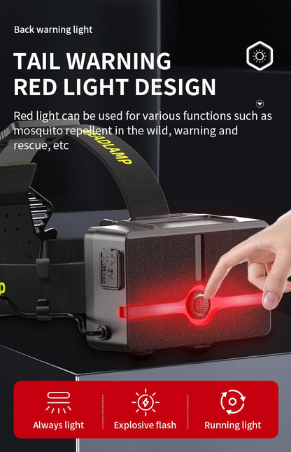 XHP360 Rechargeable Headlamp 3 Modes Sensor 90° Tilt Power Bank Type-C 3x18650 Zoomable Head Torch for Fishing Camping Hiking