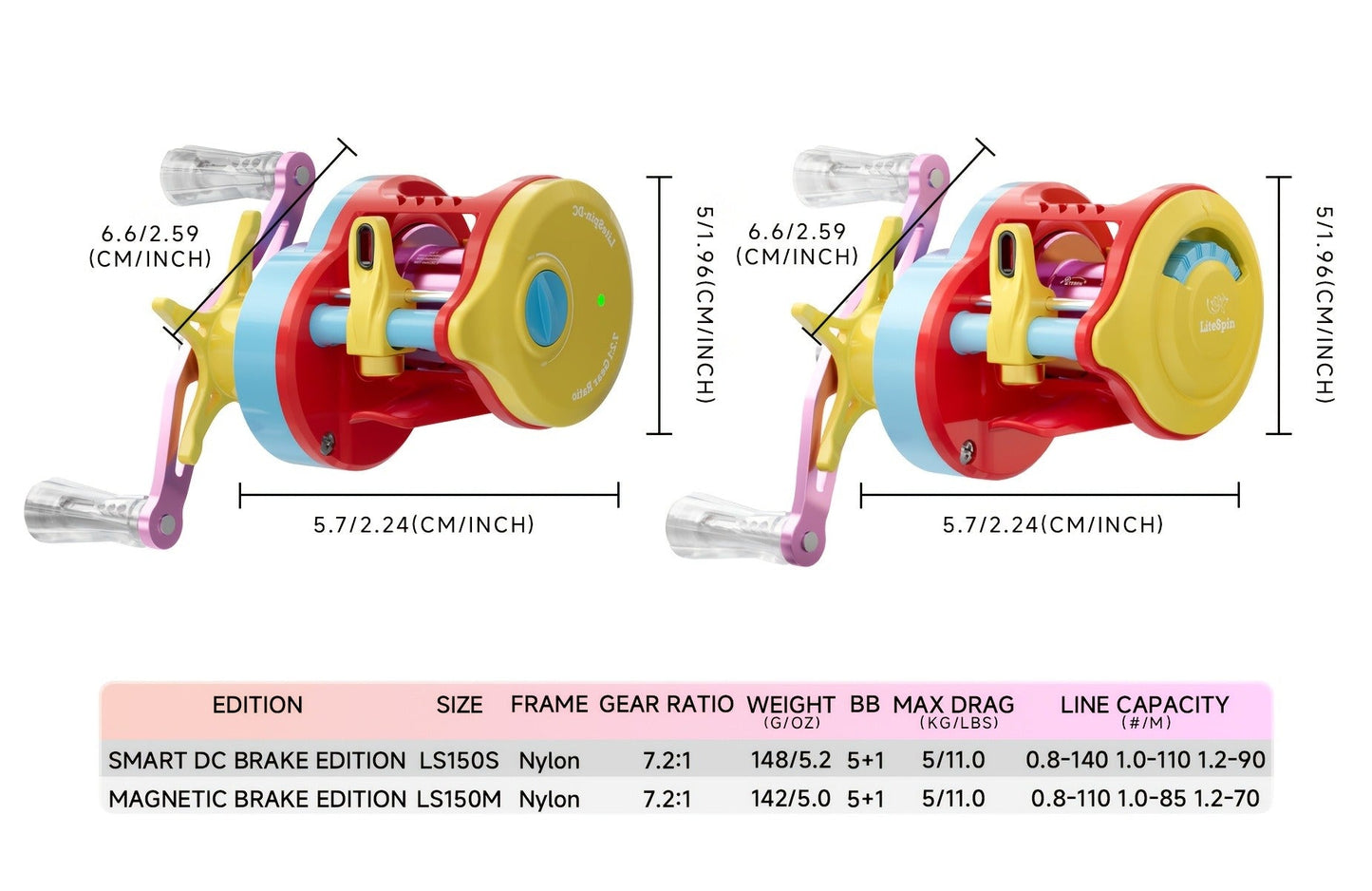 Baitcasting Reel with DC & Magnetic Brake System – 7.2:1 Gear Ratio, 5+1 Metal Bearings, Drag Alarm, Left/Right Hand, Saltwater Freshwater Fishing