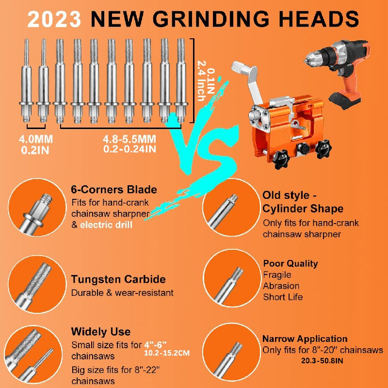 Chainsaw Sharpener Jig Kit – Portable Hand-Cranked Chain Saw Sharpening Tool with Aluminum Alloy Burrs | 1/3/5/10-Piece Sets for All Chain Saws