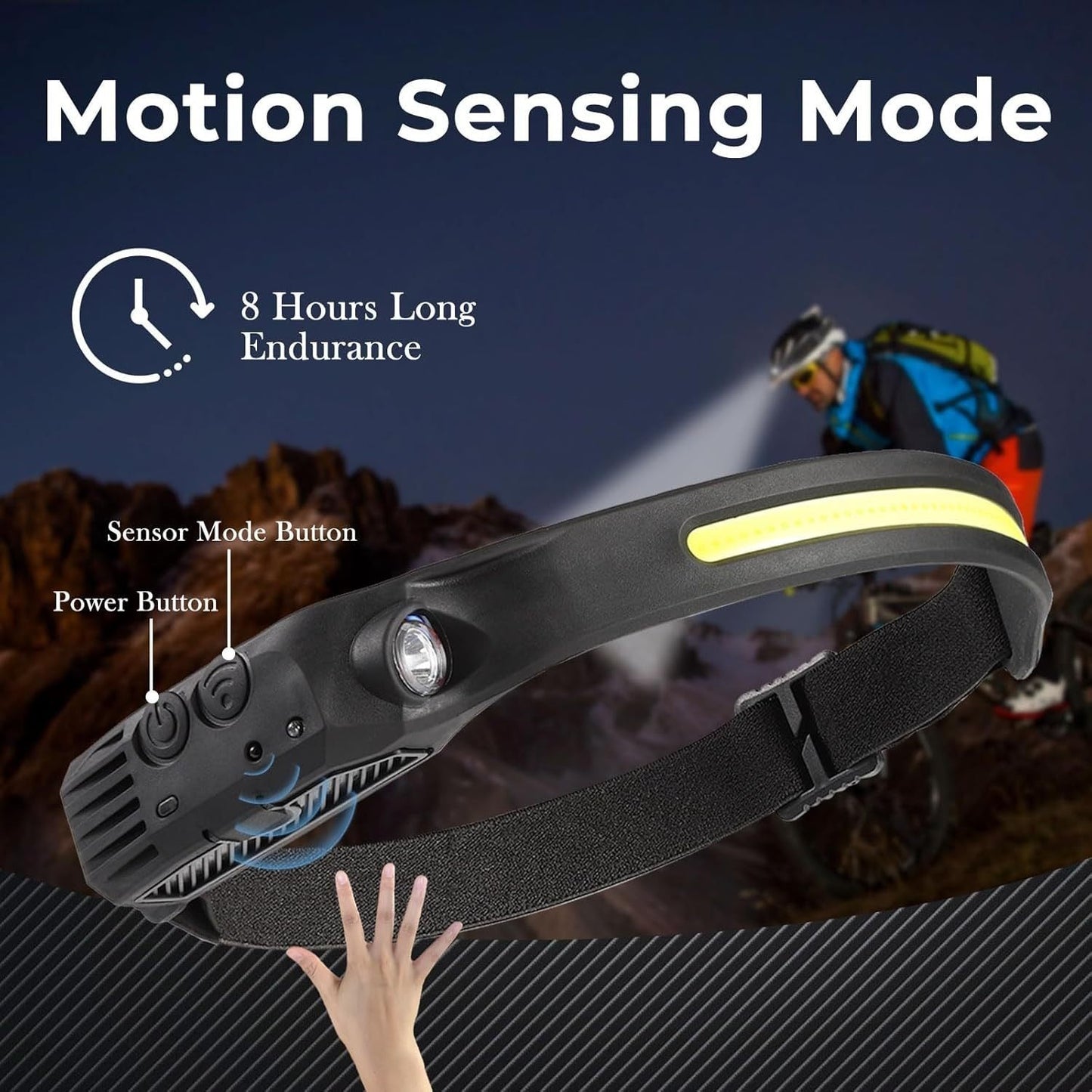 Motion Sensor Headlamp 4-Pack – USB Rechargeable LED