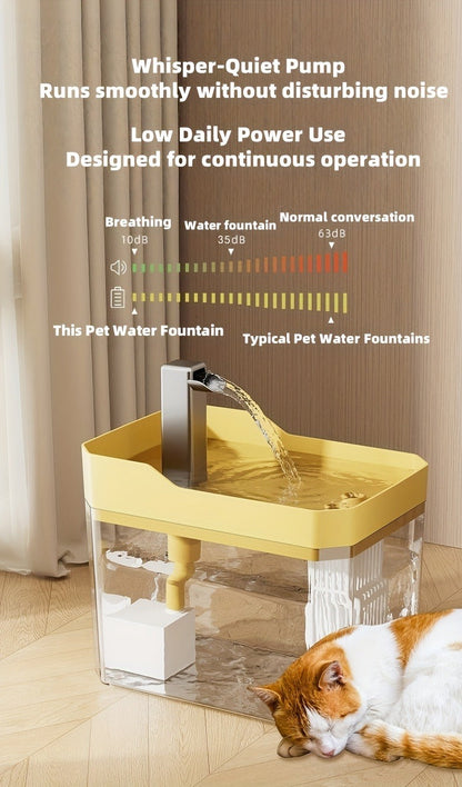 Pet Water Fountain Automatic 4-Stage Filtration – Ultra-Quiet USB Powered Circulating Fresh Water Dispenser with Visible Water Level Window, No Battery Needed, for Cats & Dogs | Home & Travel