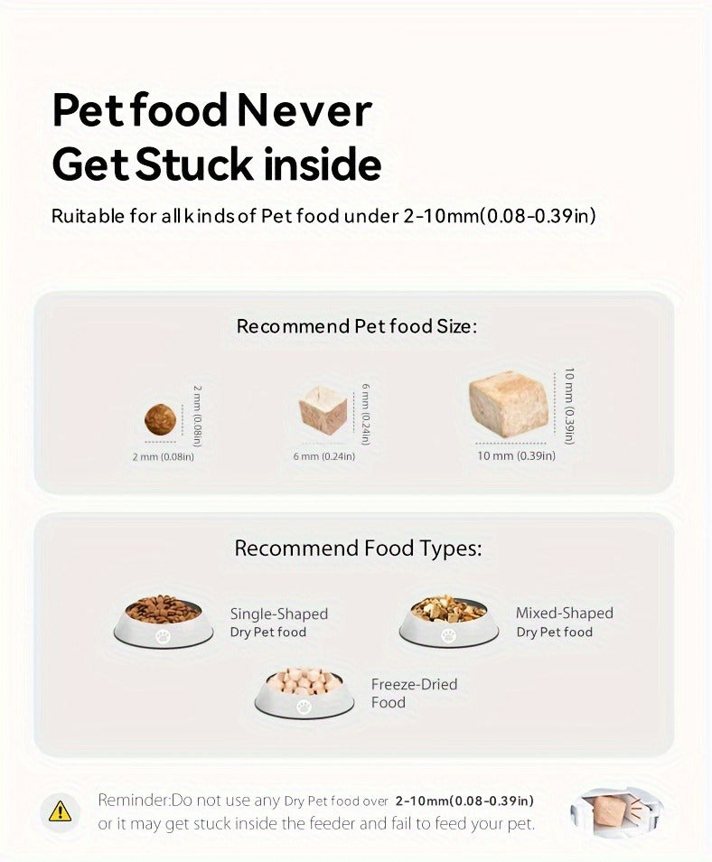 Smart WiFi Automatic Pet Feeder 101oz - App Control, Up to 10 Meals Per Day, HD Camera Option with 2.4G & 5G, Voice Assistant Compatible, USB Powered, Remote Monitoring for Cats & Dogs, IMIPAW