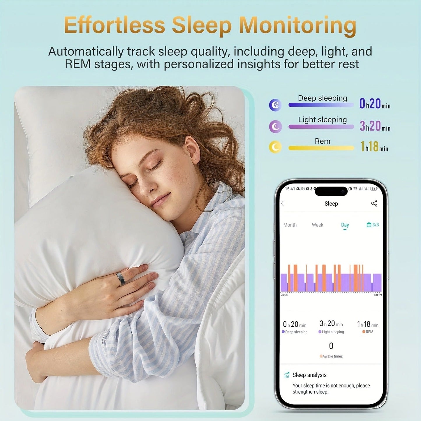 Health Tracking Smart Ring – HRV, Sleep & Activity Monitor
