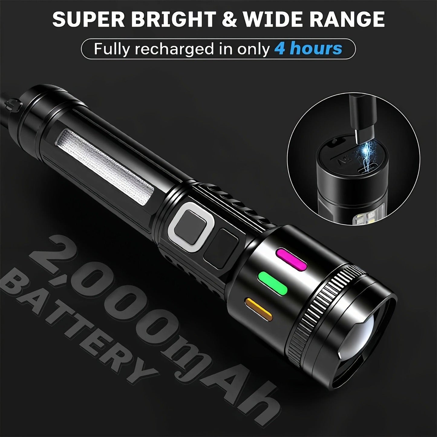 3000 Lumen Tactical Flashlight 2-Pack – USB-C COB Zoomable