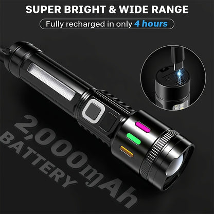 3000 Lumen Tactical Flashlight 2-Pack – USB-C COB Zoomable