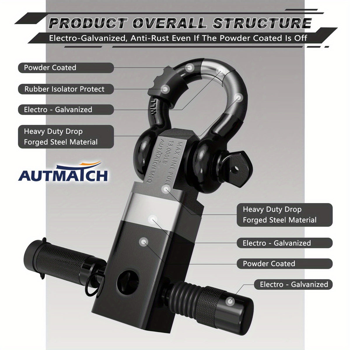 AUTMATCH 2-Inch Heavy Duty Shackle Hitch Receiver Kit - 45,000 lbs Break Strength, High-Strength Drop-Forged Towing System with Lock Pin & D-Ring Shackle for Truck,, RV, ATV, Boat Recovery ( Fit)