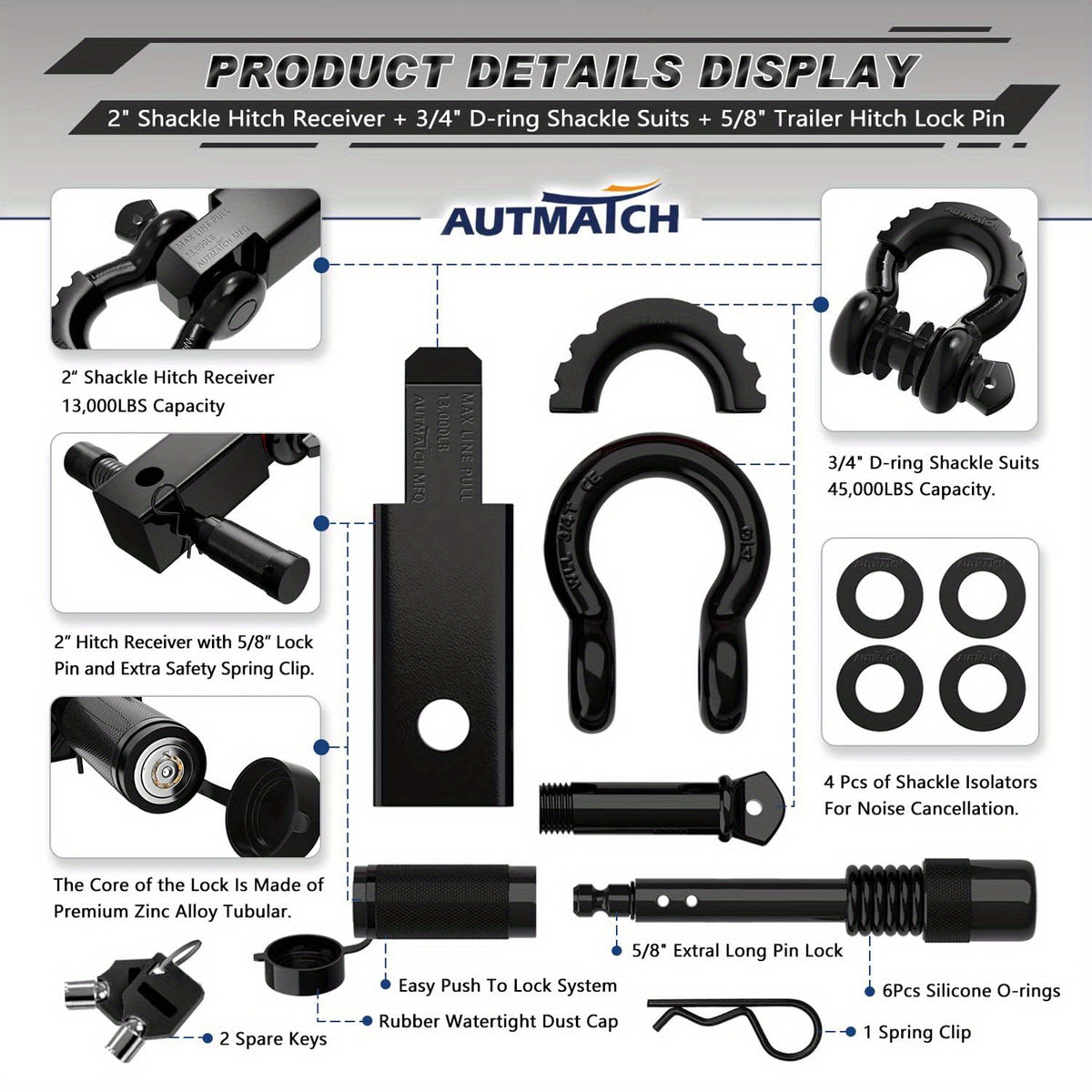 AUTMATCH 2-Inch Heavy Duty Shackle Hitch Receiver Kit - 45,000 lbs Break Strength, High-Strength Drop-Forged Towing System with Lock Pin & D-Ring Shackle for Truck,, RV, ATV, Boat Recovery ( Fit)