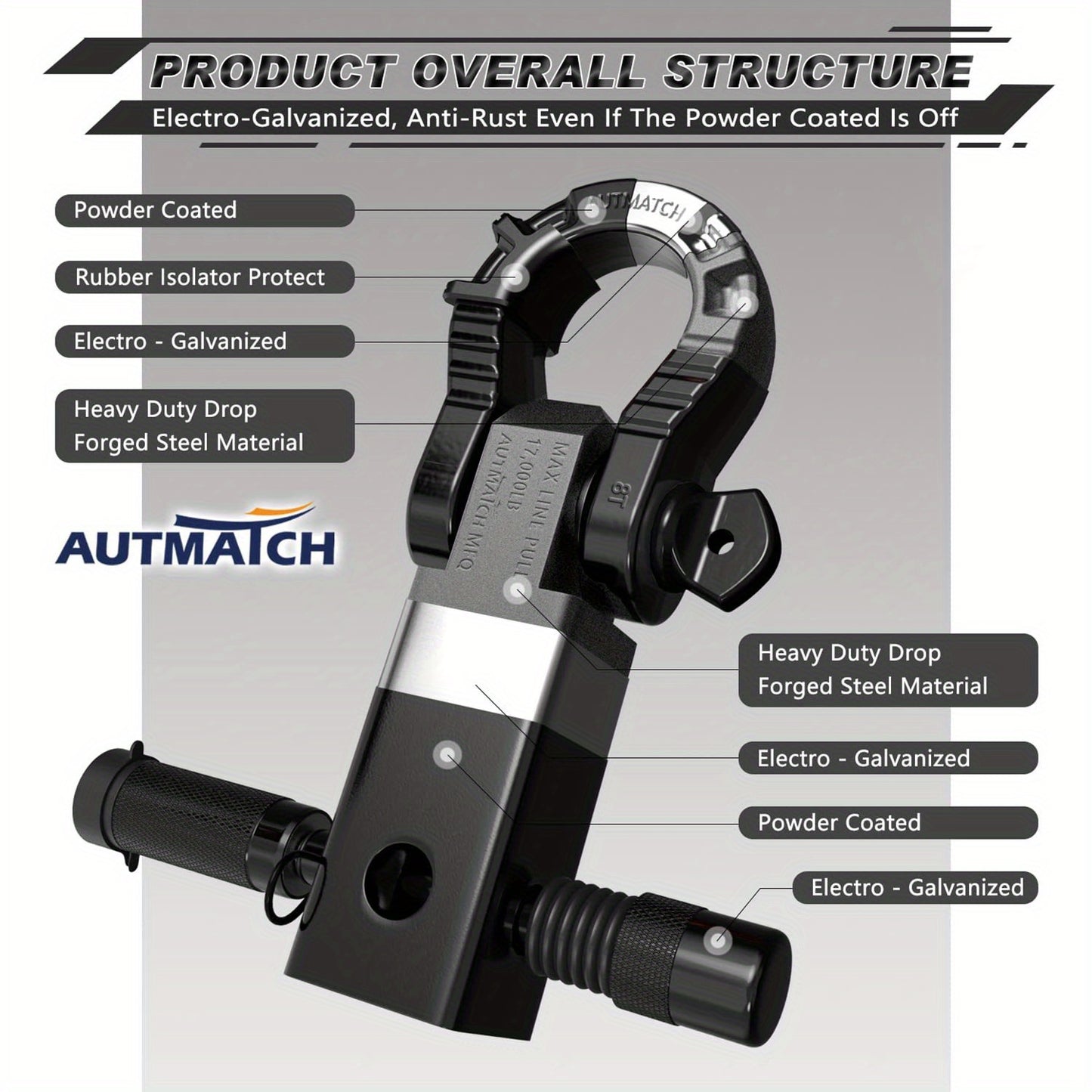AUTMATCH 2-Inch Shackle Hitch Receiver Featuring a 3/4" Mega D Ring Shackle And a 5/8" Trailer Hitch Lock Pin, Designed for Heavy-Duty Vehicle Recovery with a Break Strength of 68, 000 Lbs