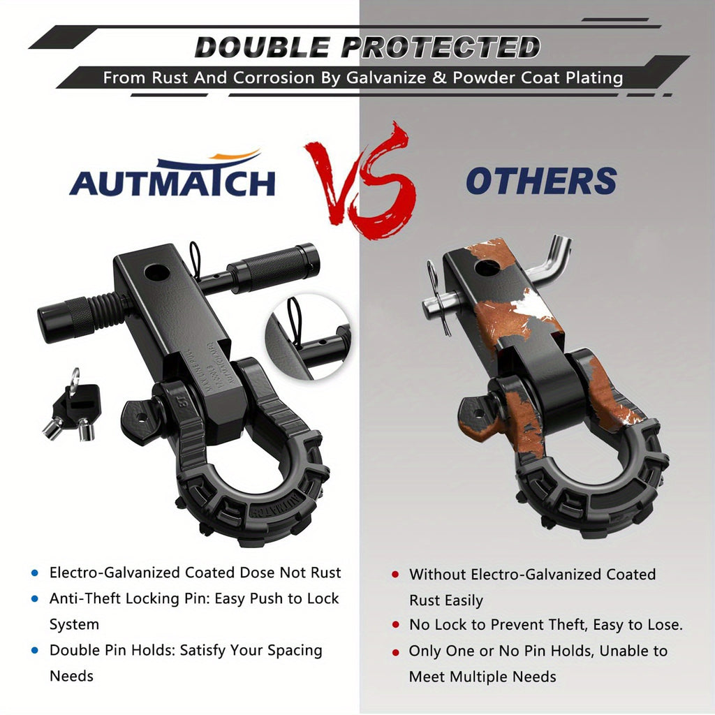 AUTMATCH 2-Inch Shackle Hitch Receiver Featuring a 3/4" Mega D Ring Shackle And a 5/8" Trailer Hitch Lock Pin, Designed for Heavy-Duty Vehicle Recovery with a Break Strength of 68, 000 Lbs