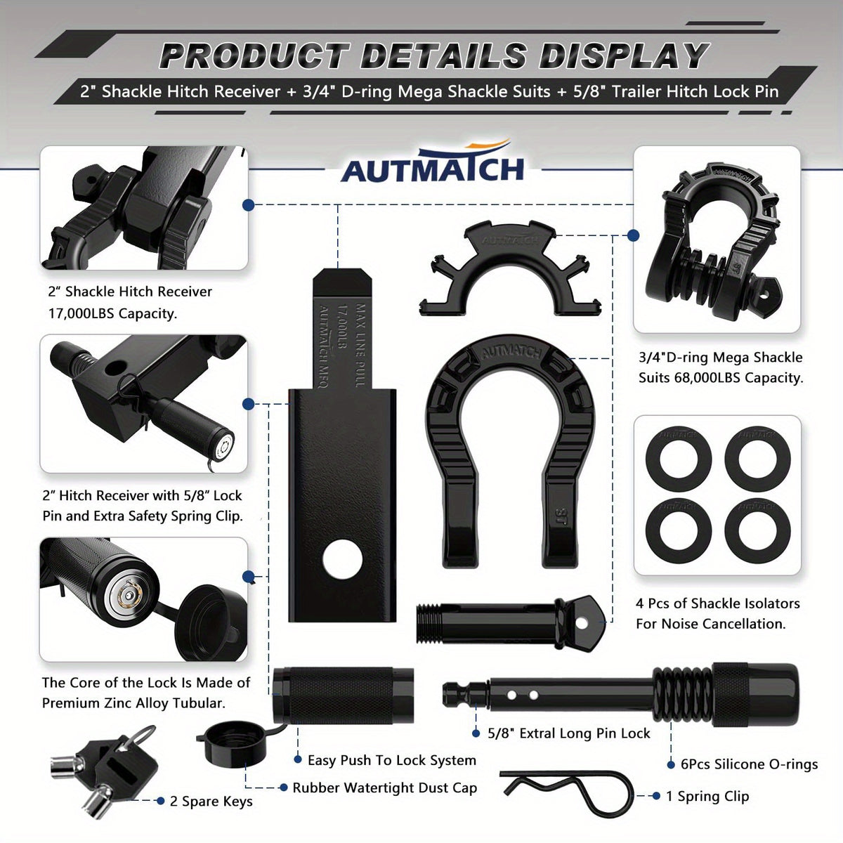 AUTMATCH 2-Inch Shackle Hitch Receiver Featuring a 3/4" Mega D Ring Shackle And a 5/8" Trailer Hitch Lock Pin, Designed for Heavy-Duty Vehicle Recovery with a Break Strength of 68, 000 Lbs