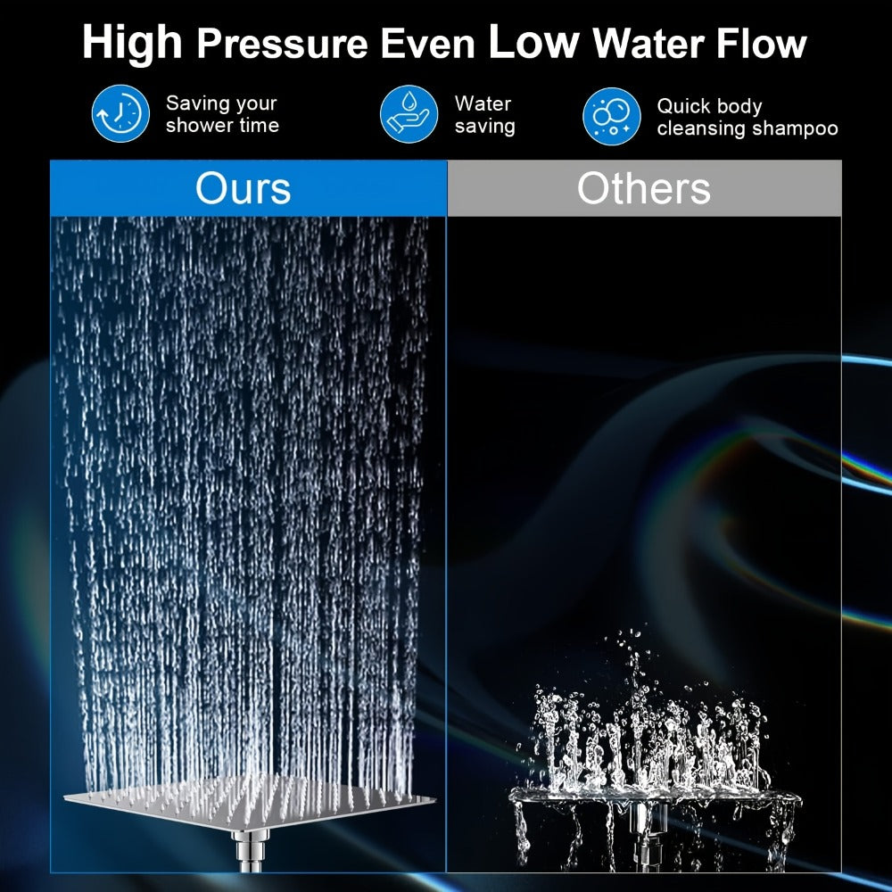 Rainfall Shower Head with Handheld Combo – 8" High Pressure Rain Shower, 5-Setting Adjustable, Anti-Leak with 11" Extension Arm, Holder & Hose, Height & Angle Adjustable